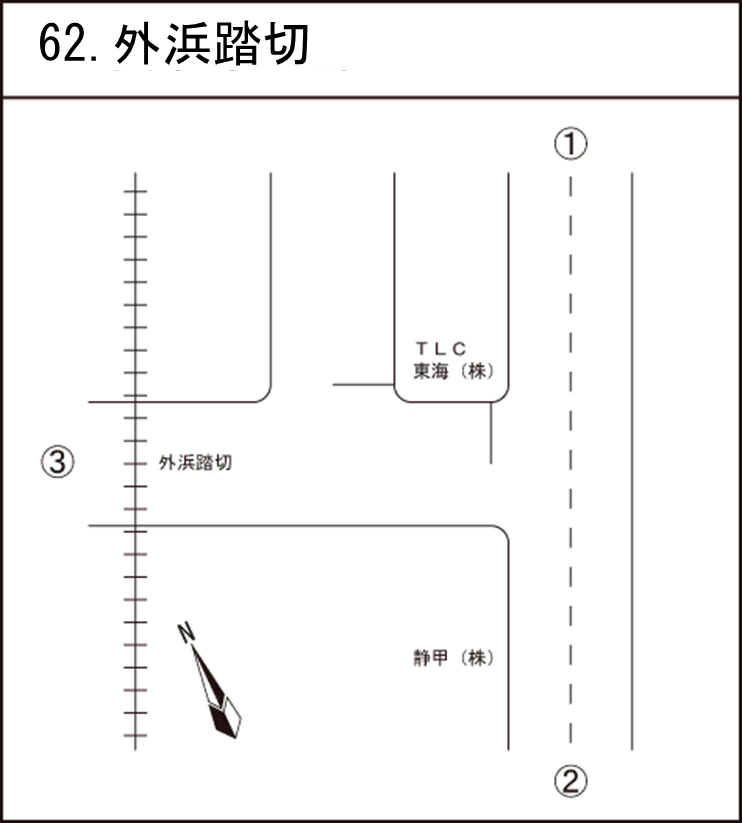 外浜踏切