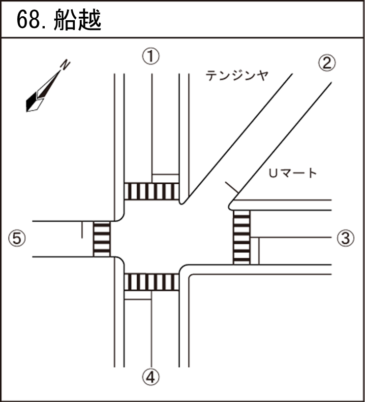 船越