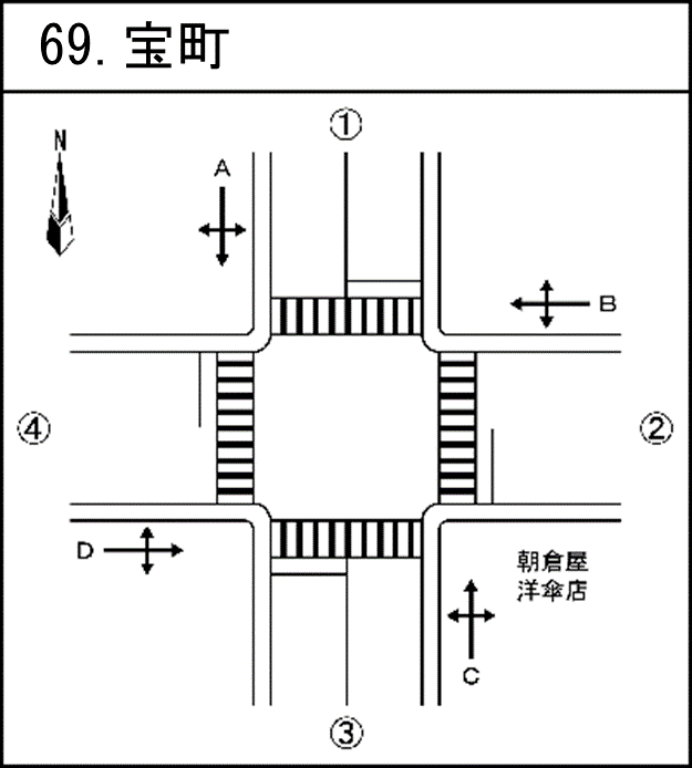 宝町