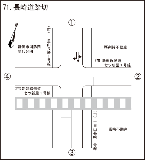 長崎道踏切