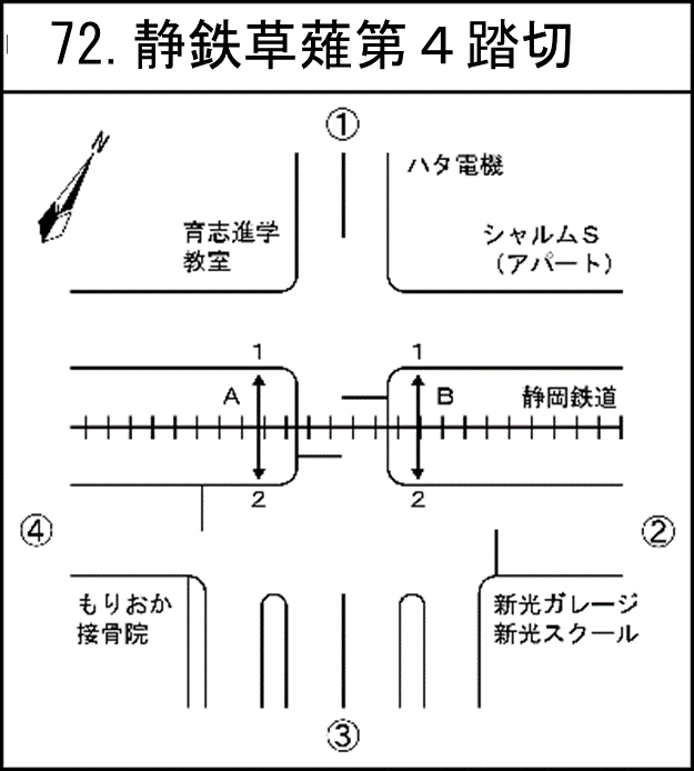 静鉄