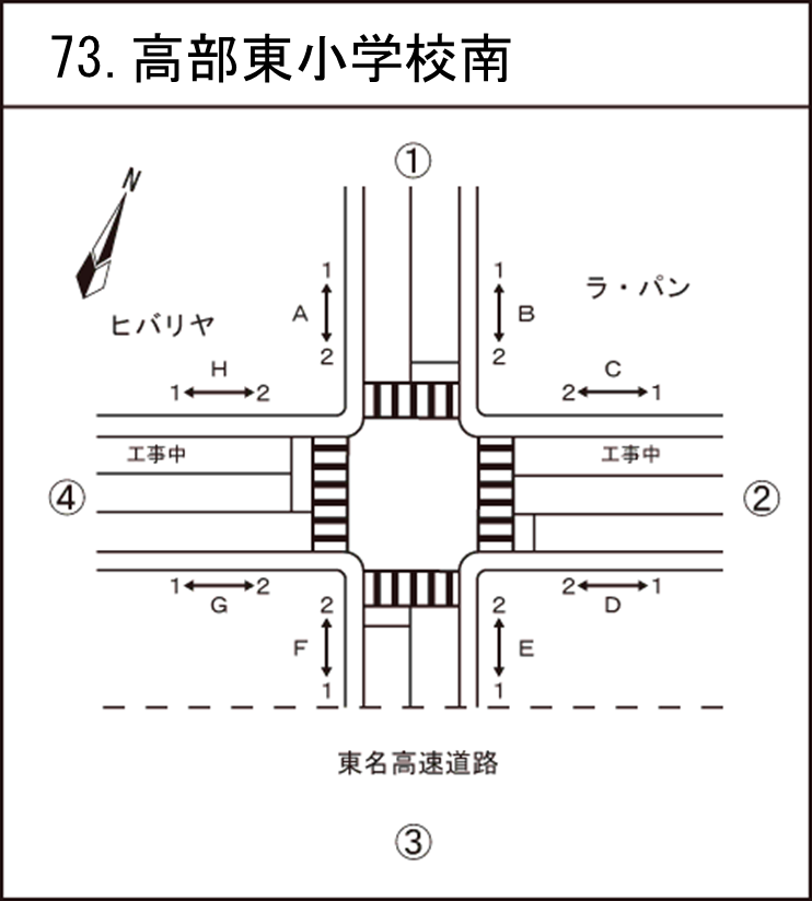 高部東小学校南