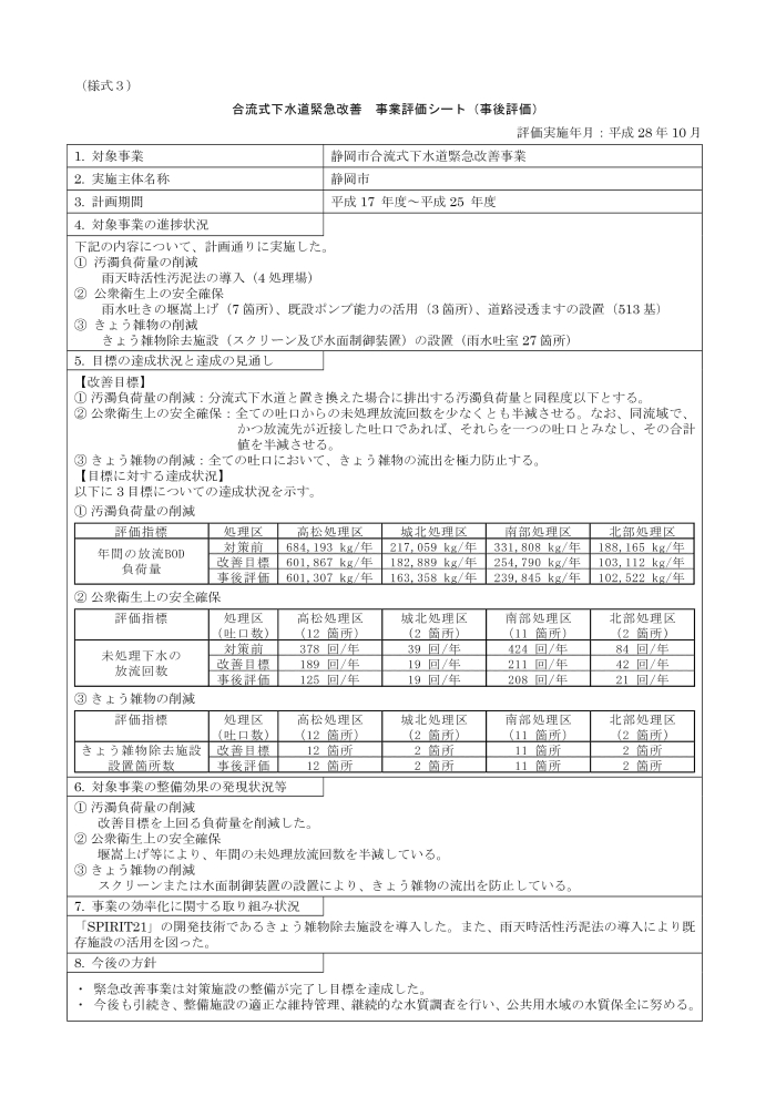 合流改善の事業評価シートの画像