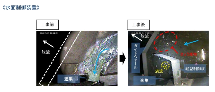 合流改善6対策実施内容について-画像4-2