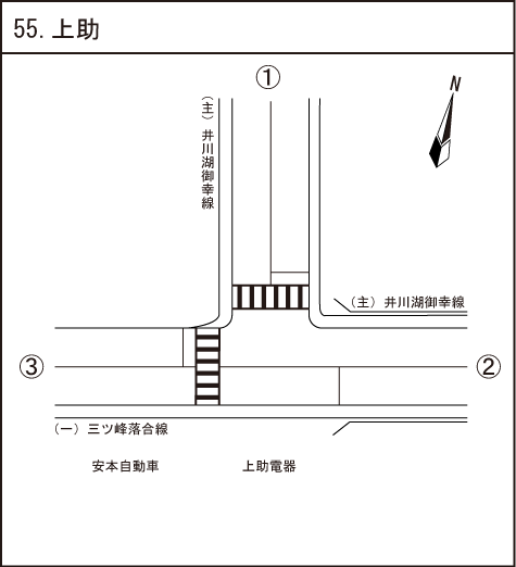 上助