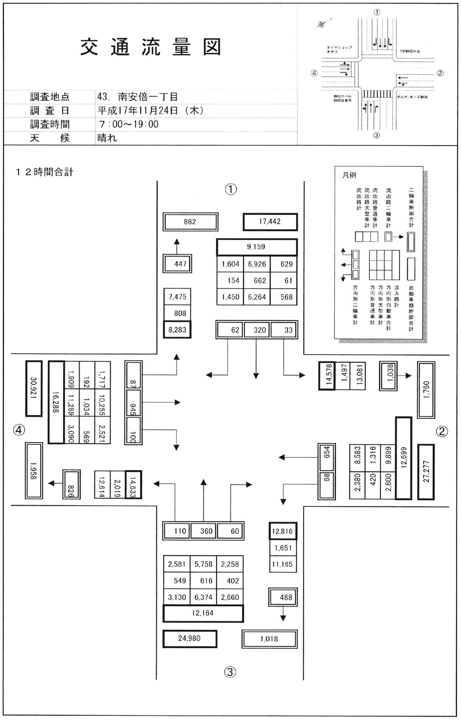 南安倍_平成17年度(12h)