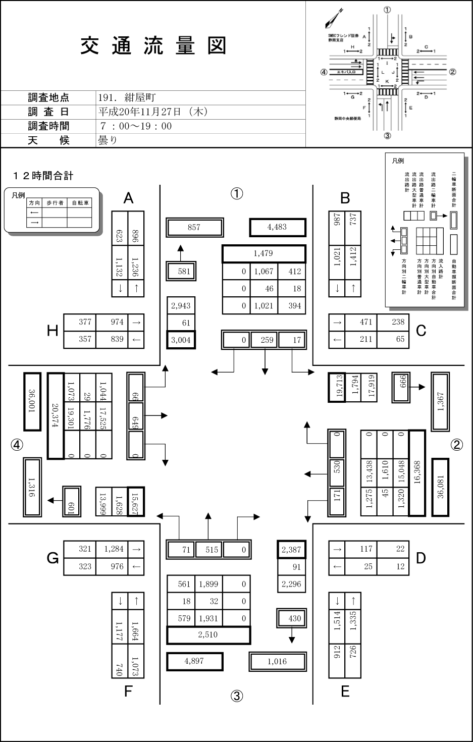 静岡駅西_平成20年度(12h)