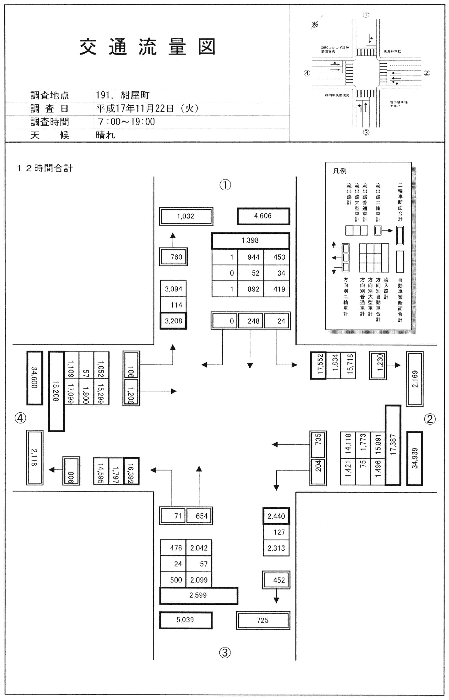 静岡駅西_平成17年度(12h)