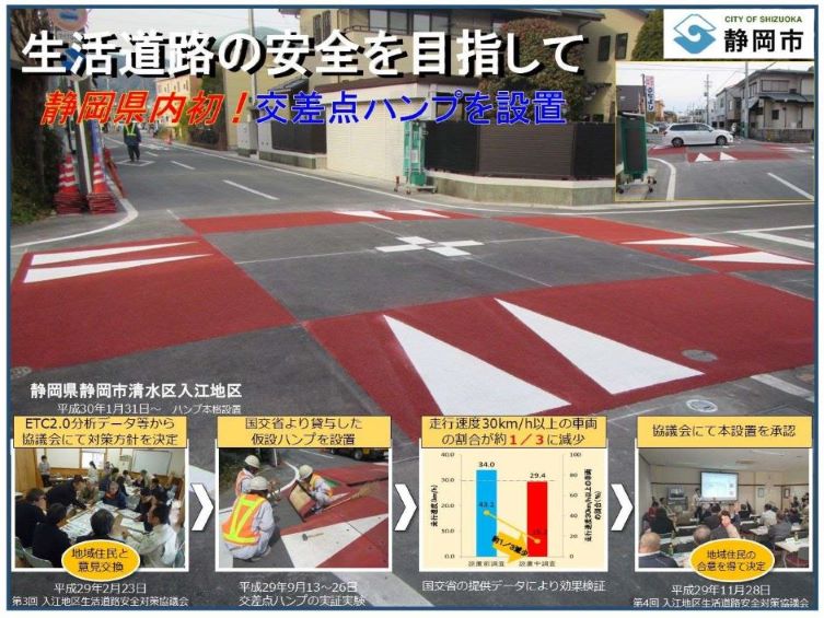 静岡県初ハンプ