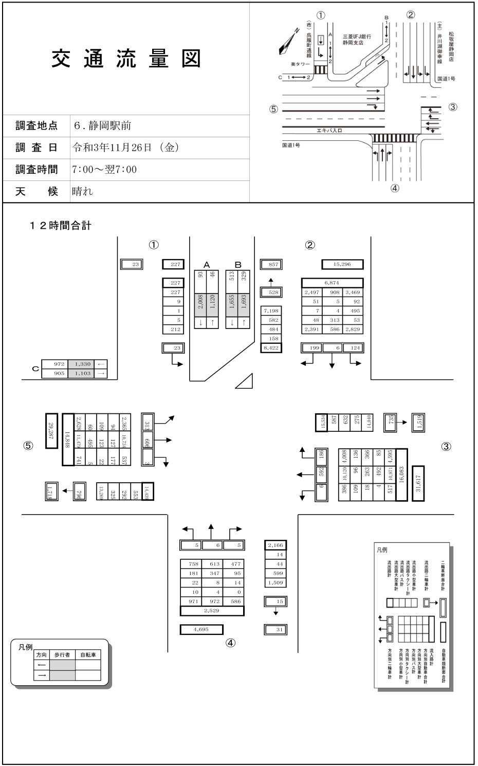 静岡駅前_令和3年度(12h)