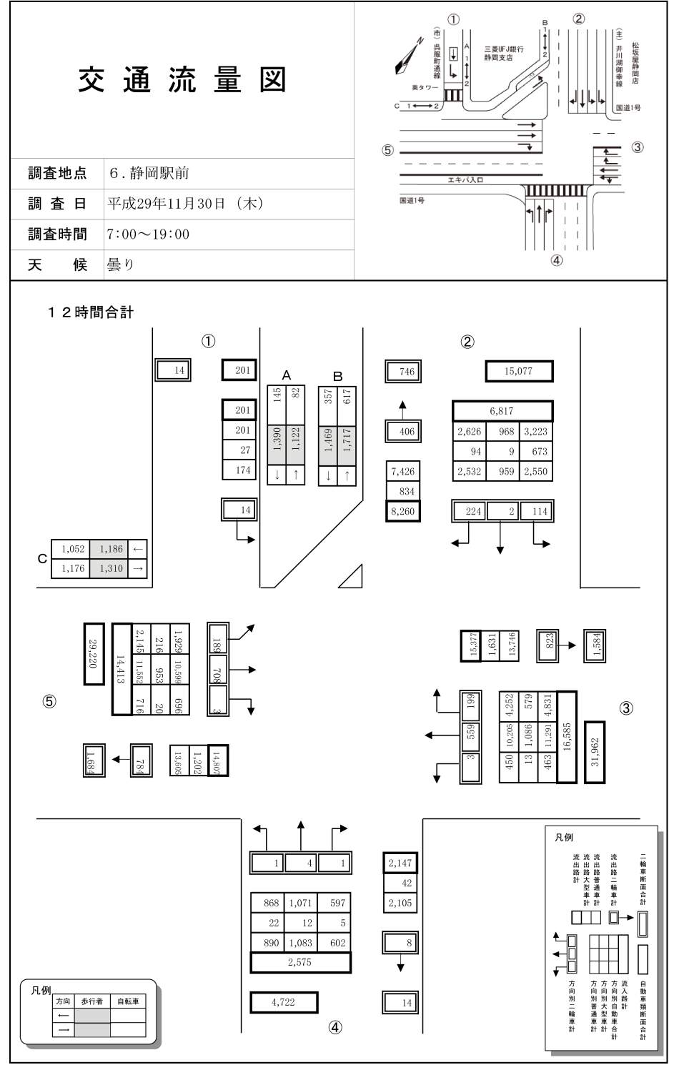 静岡駅前_平成29年度(12h)
