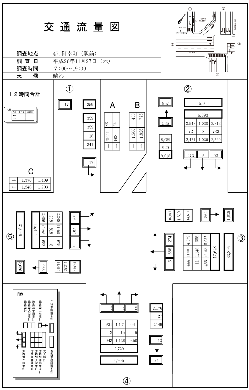 静岡駅前_平成26年度(12h)