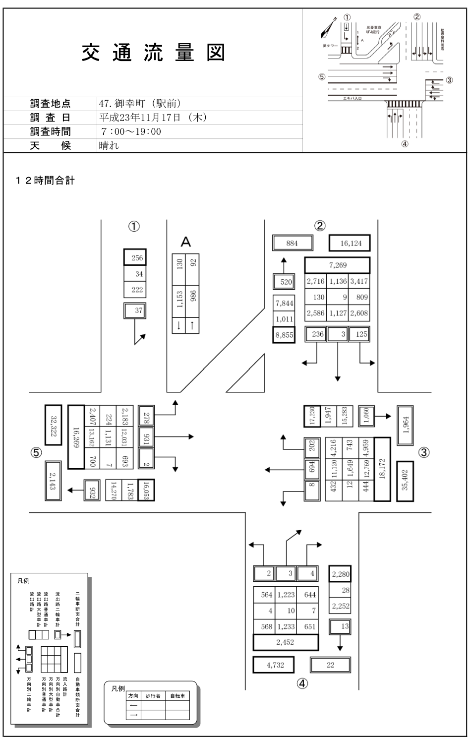 静岡駅前_平成23年度(12h)