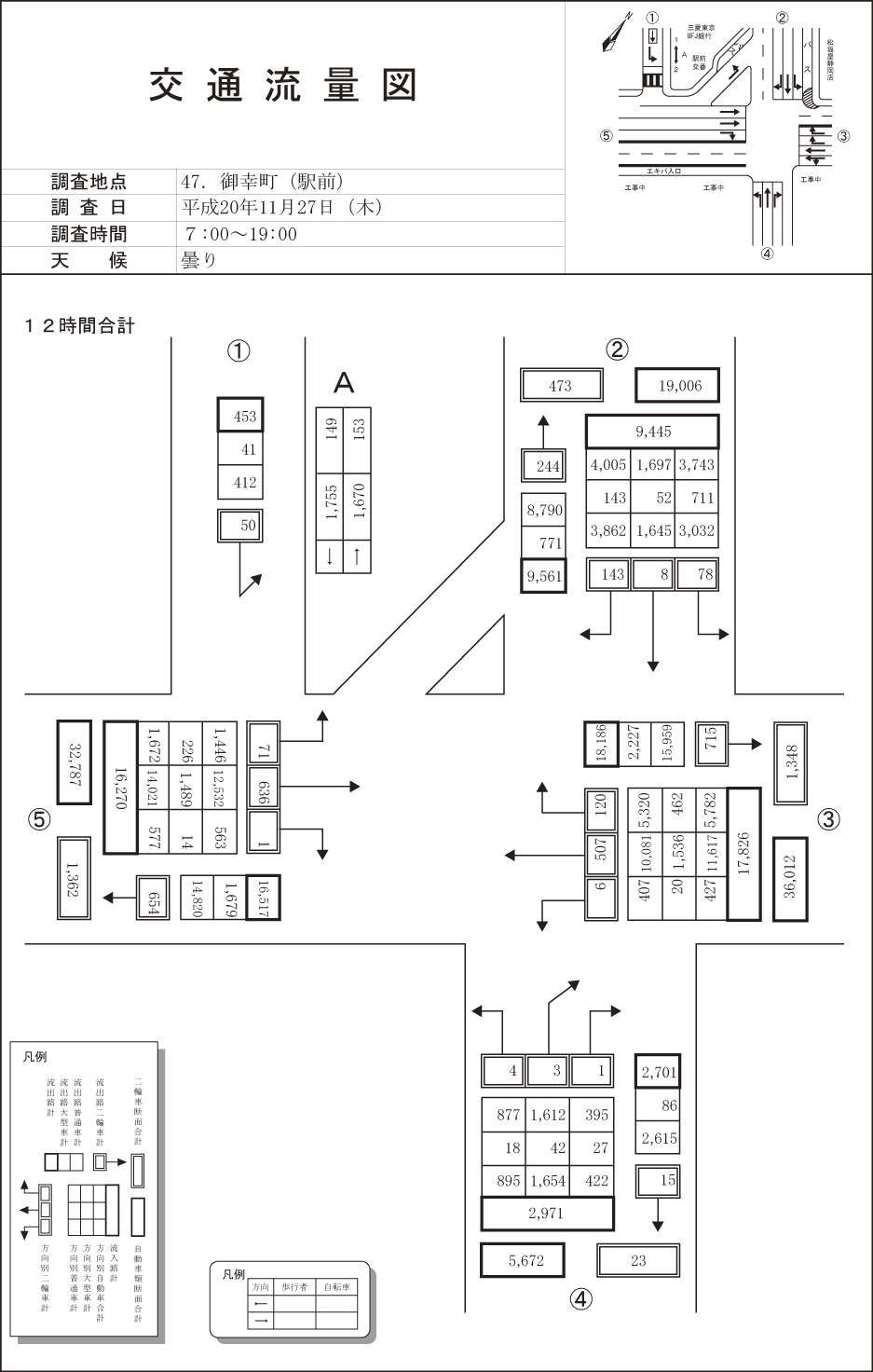 静岡駅前_平成20年度(12h)