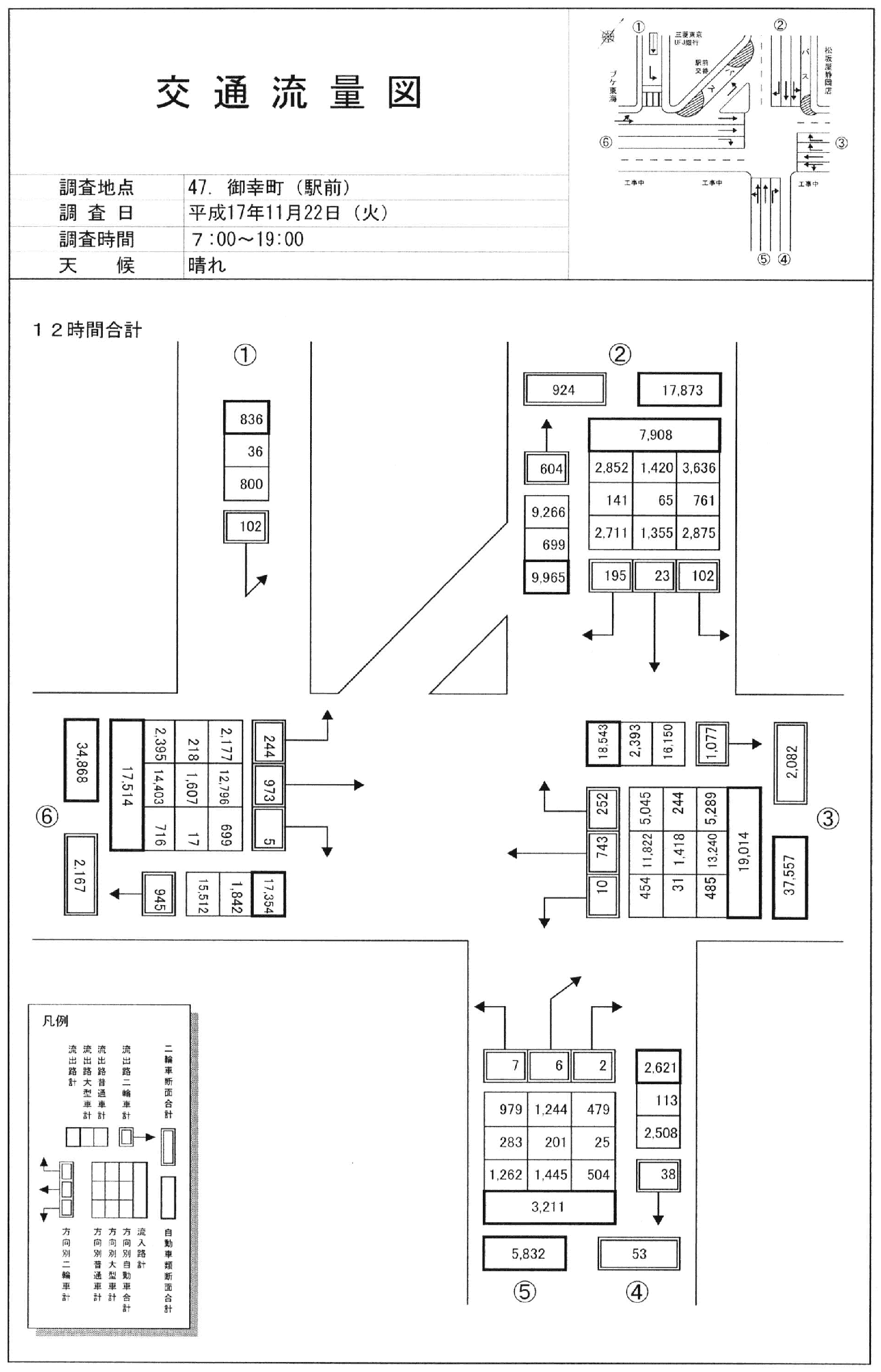 静岡駅前_平成17年度(12h)