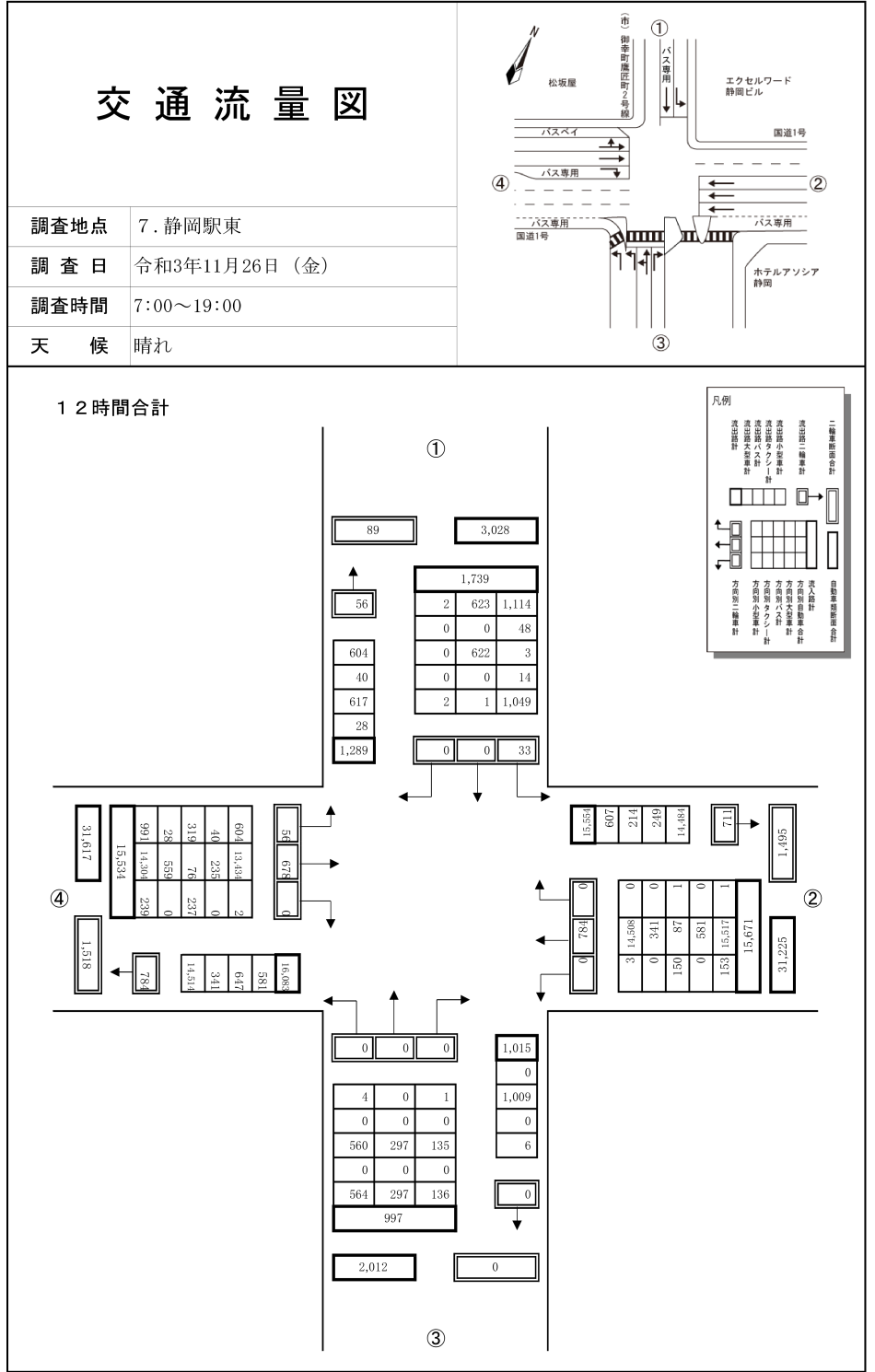静岡駅東_令和3年度(12h)