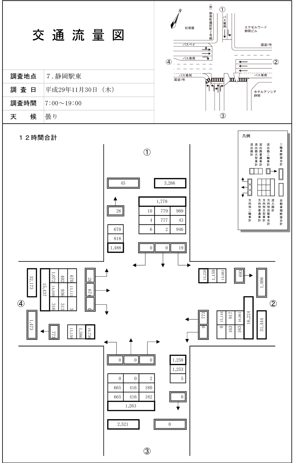 静岡駅東_平成29年度(12h)