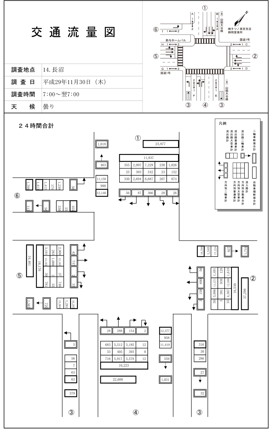 長沼_平成29年度(24h)