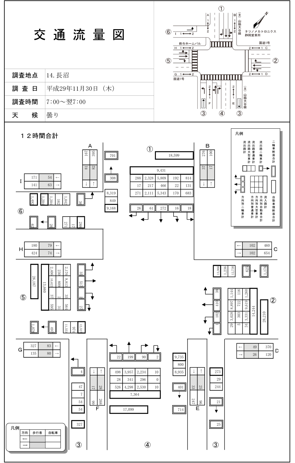 長沼_平成29年度(12h)