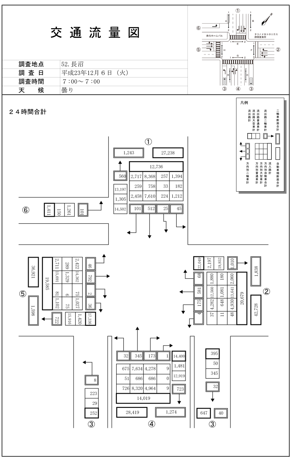 長沼_平成23年度(24h)
