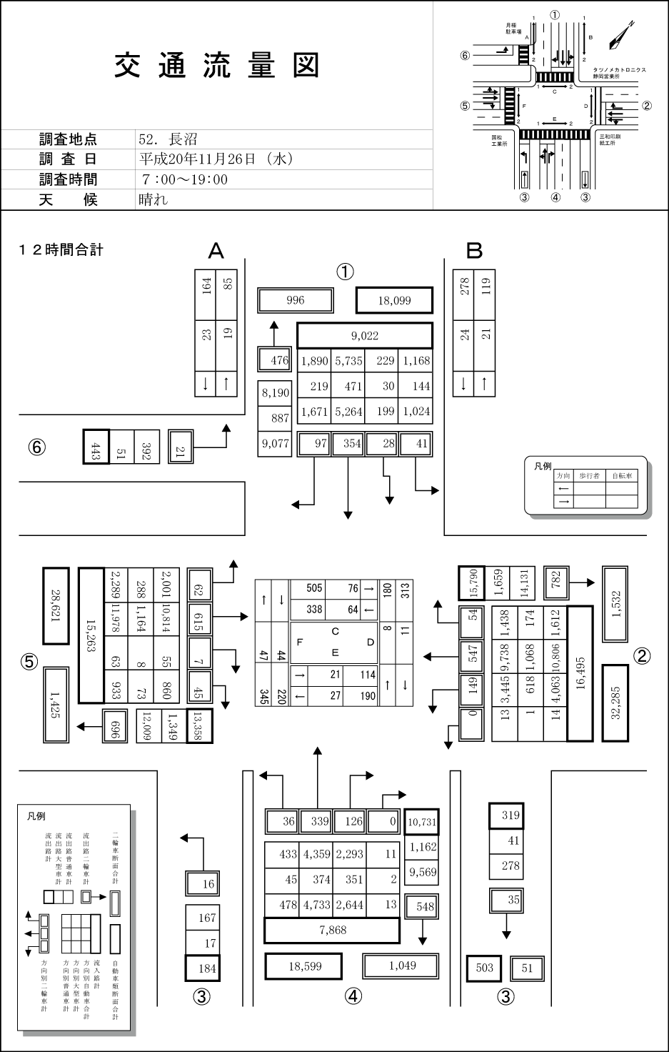 長沼_平成20年度(12h)