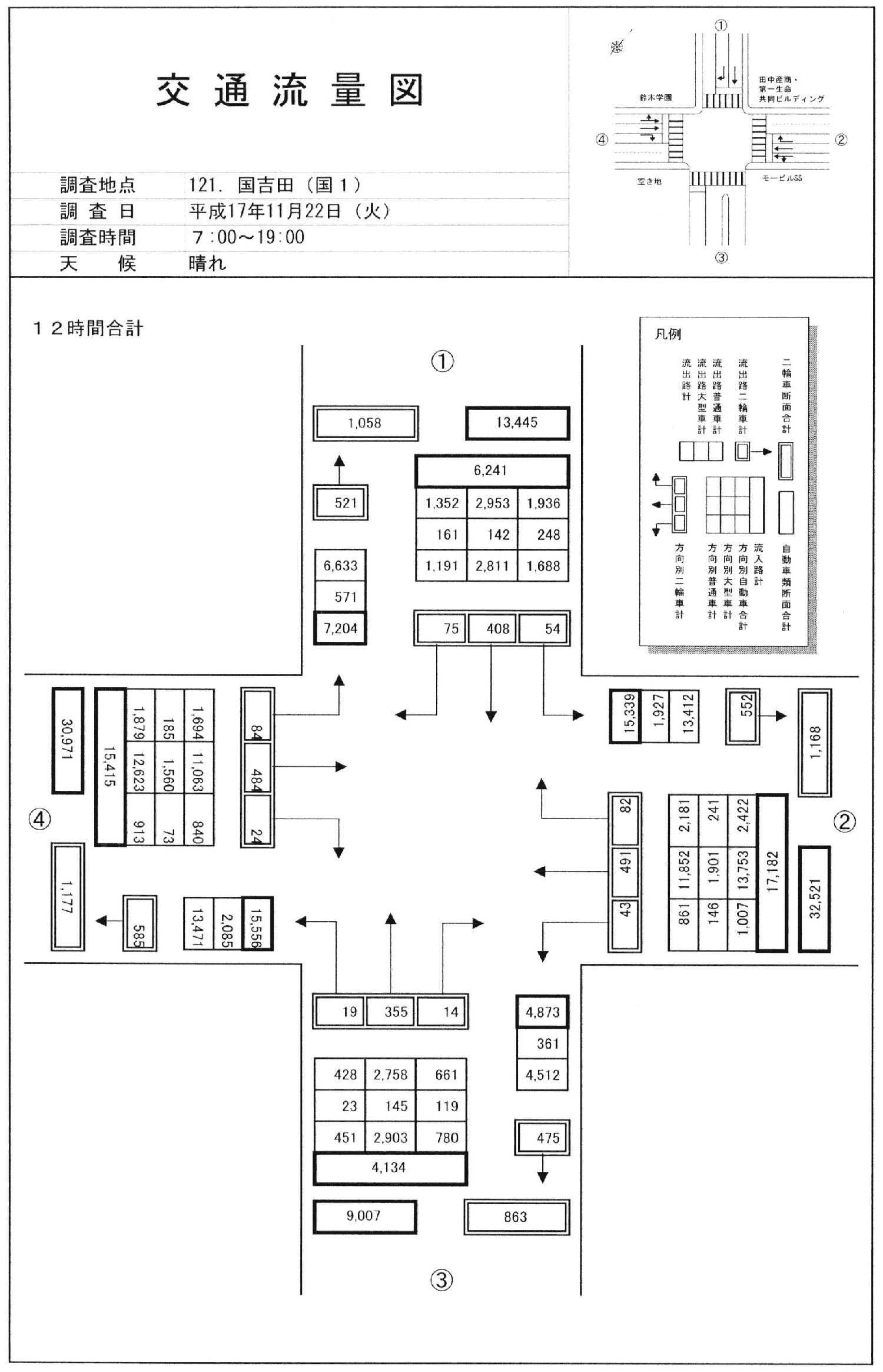 国吉田_平成17年度(12h)