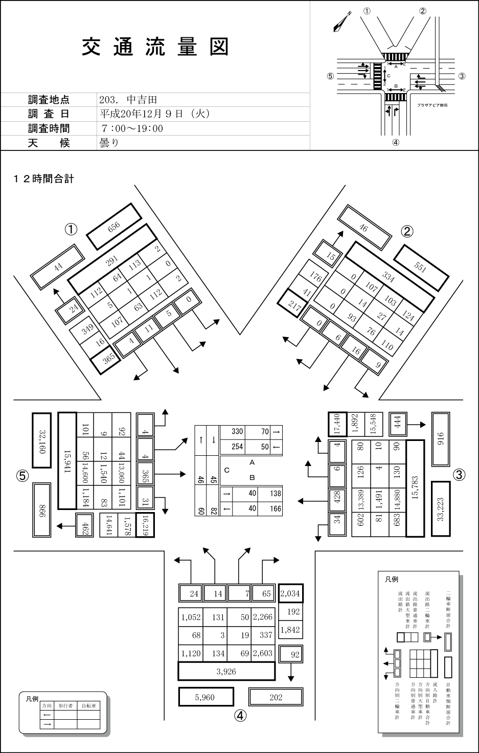 中吉田_平成20年度(12h)