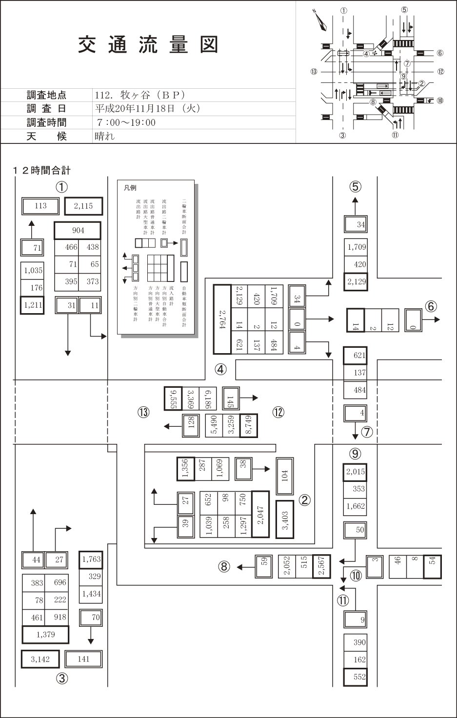 牧ヶ谷I.C_平成20年度(12h)