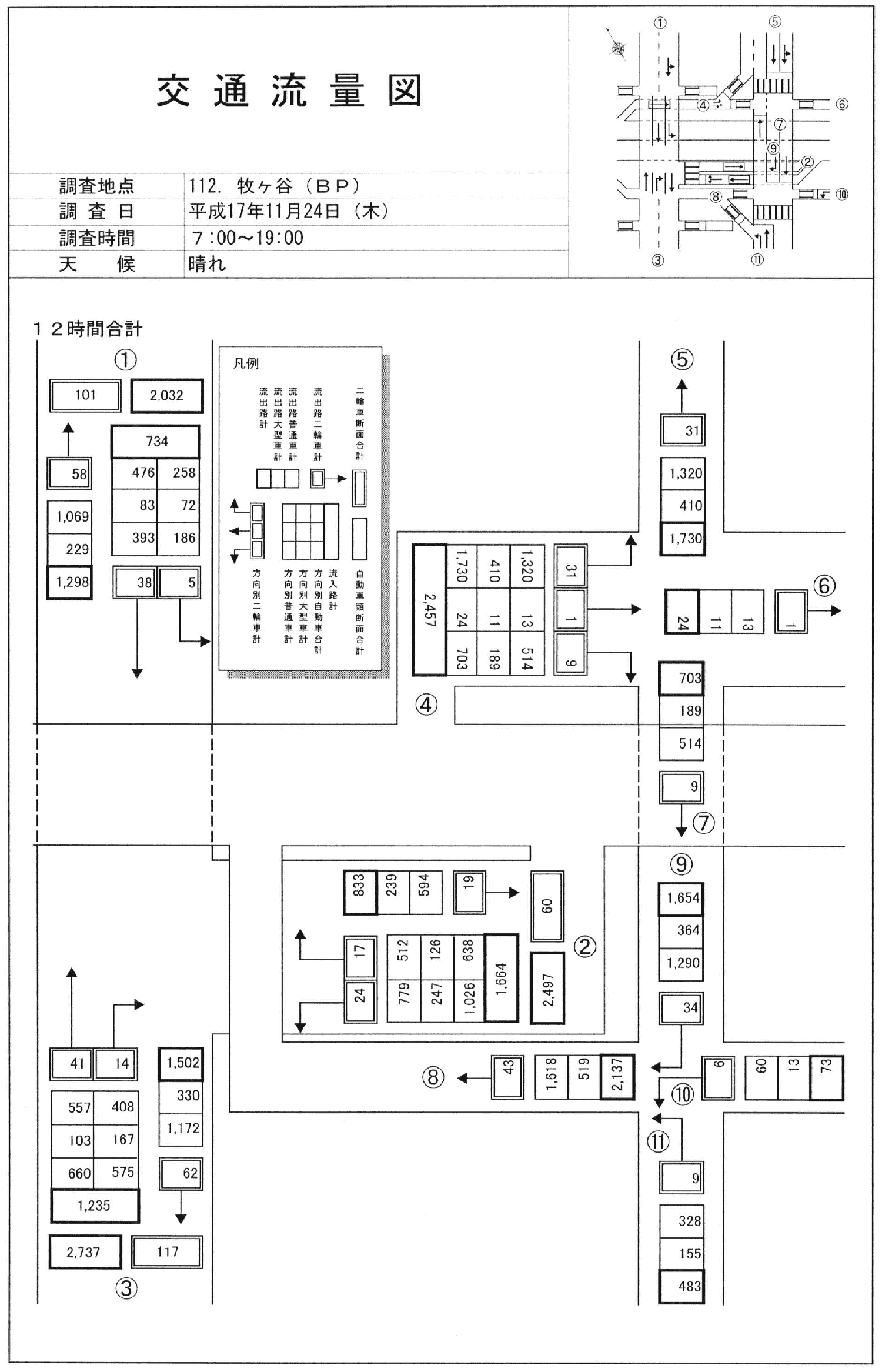 牧ヶ谷I.C_平成17年度(12h)