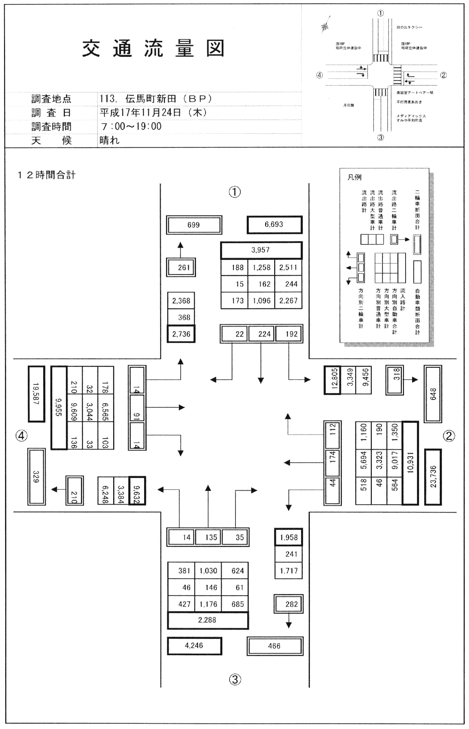 昭府２丁目_平成17年度(12h)