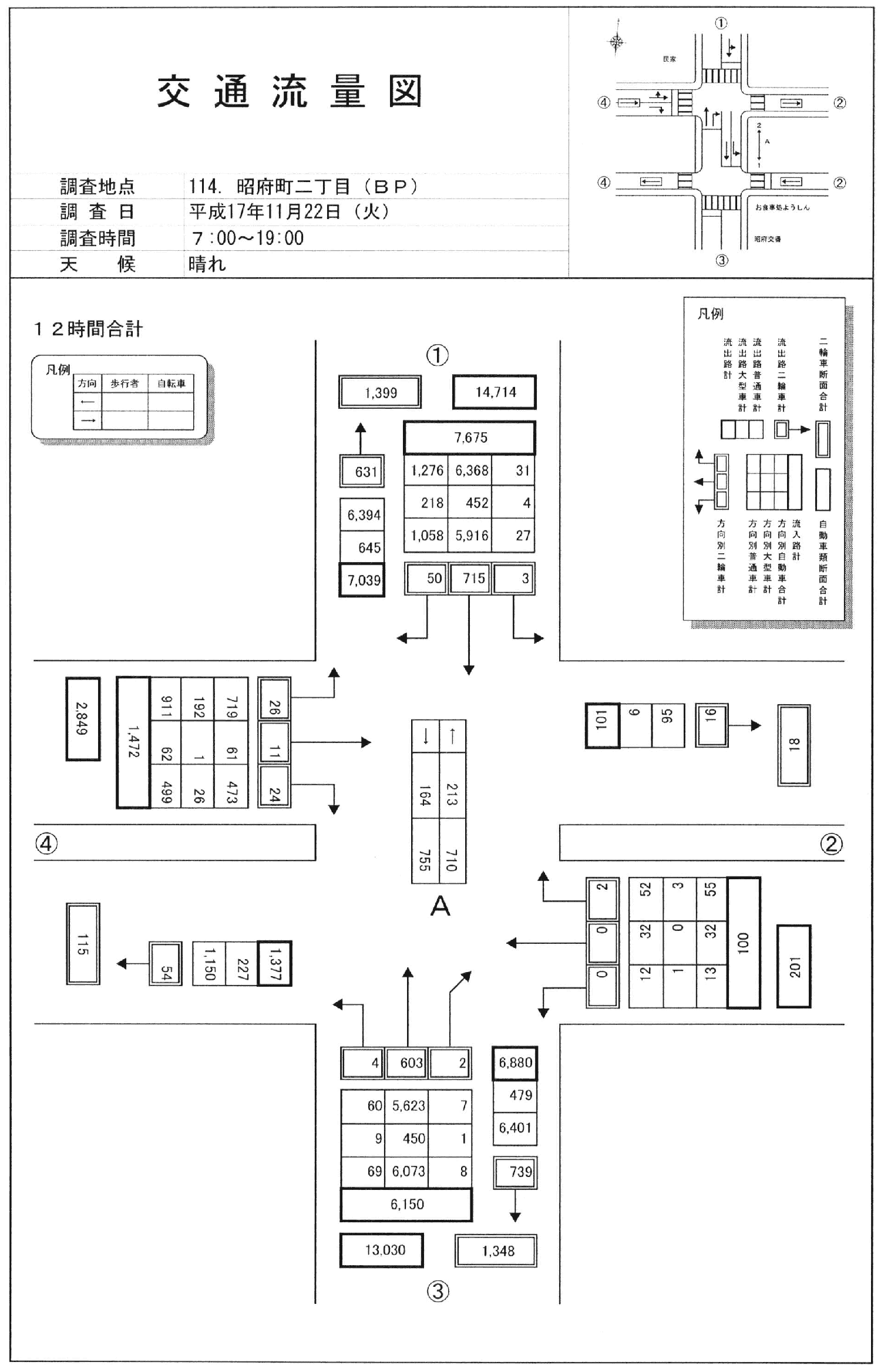 昭府I.C_平成17年度(12h)