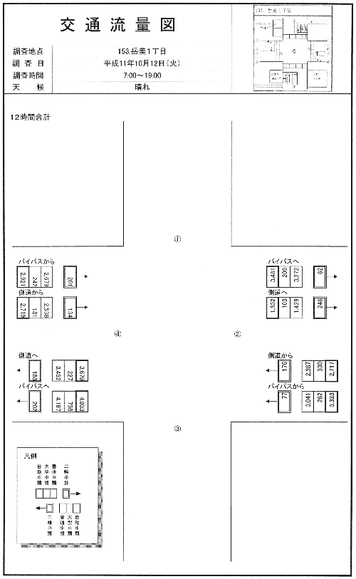 唐瀬I.C_平成11年度(2)(12h)