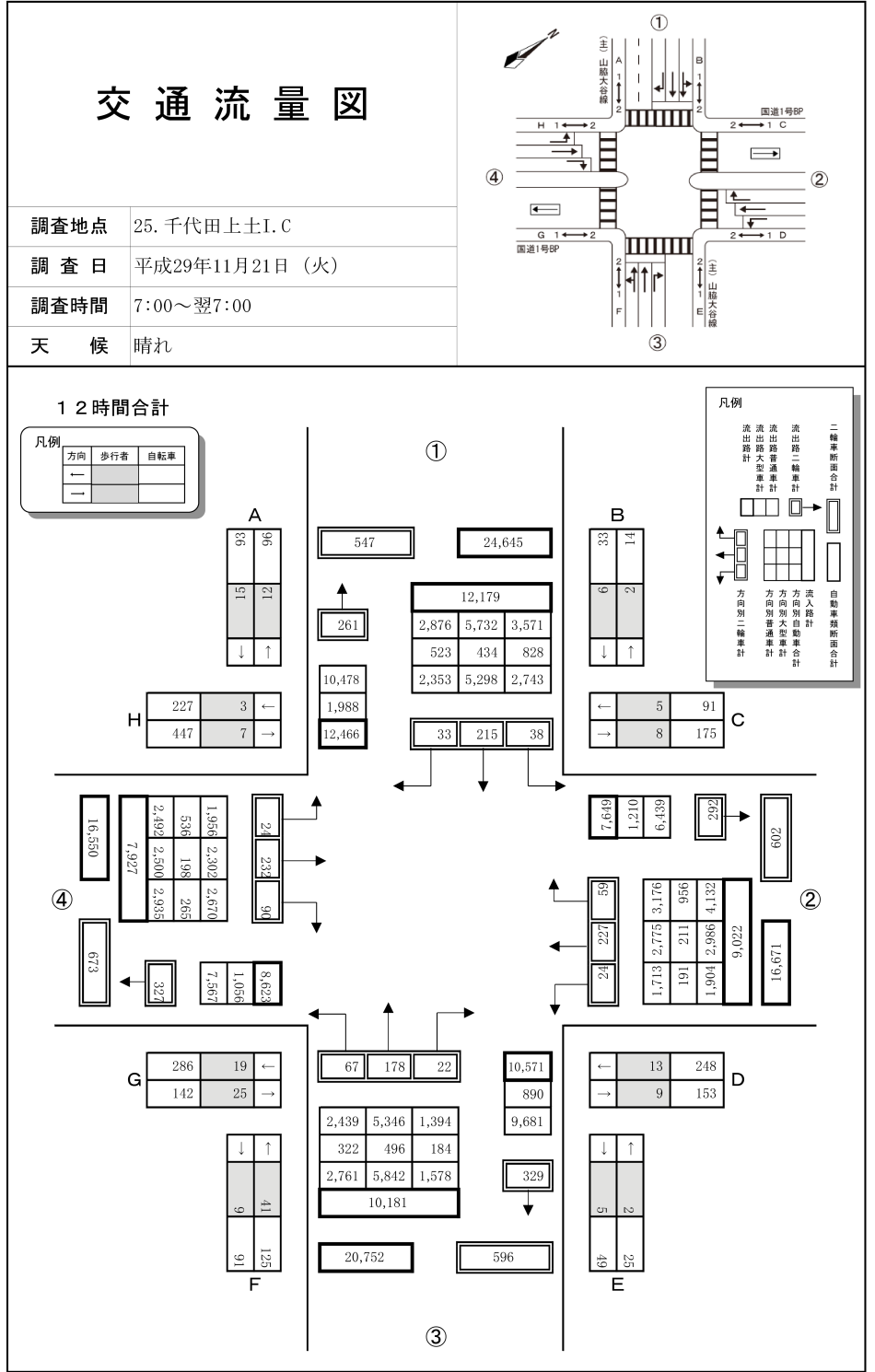 千代田上土I.C_平成29年度(12h)