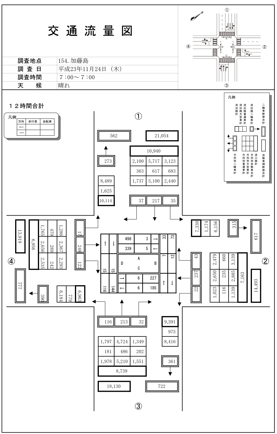 千代田上土I.C_平成23年度(12h)
