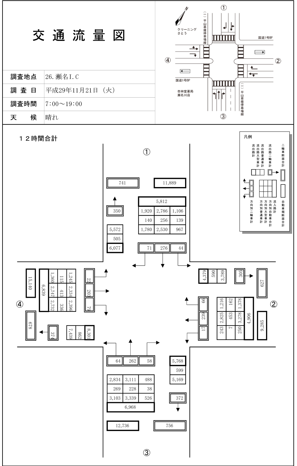 瀬名I.C_平成29年度(12h)