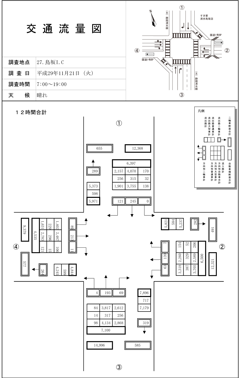 鳥坂I.C_平成29年度(12h)