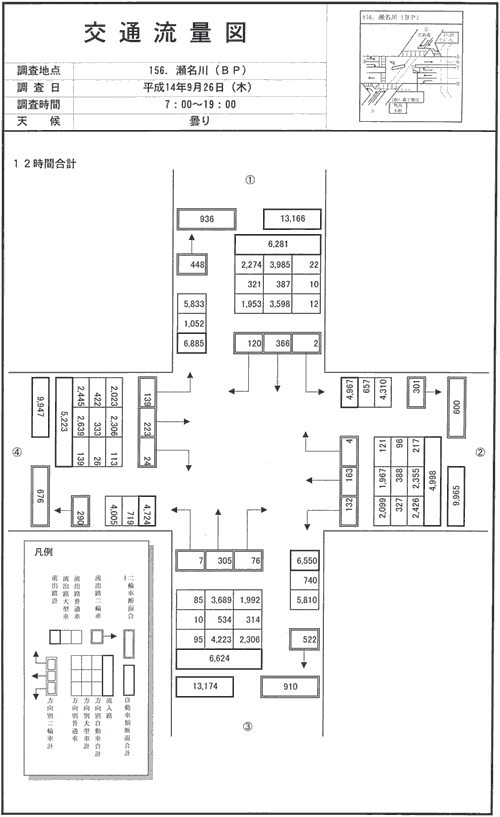 鳥坂I.C_平成14年度(1)(12h)