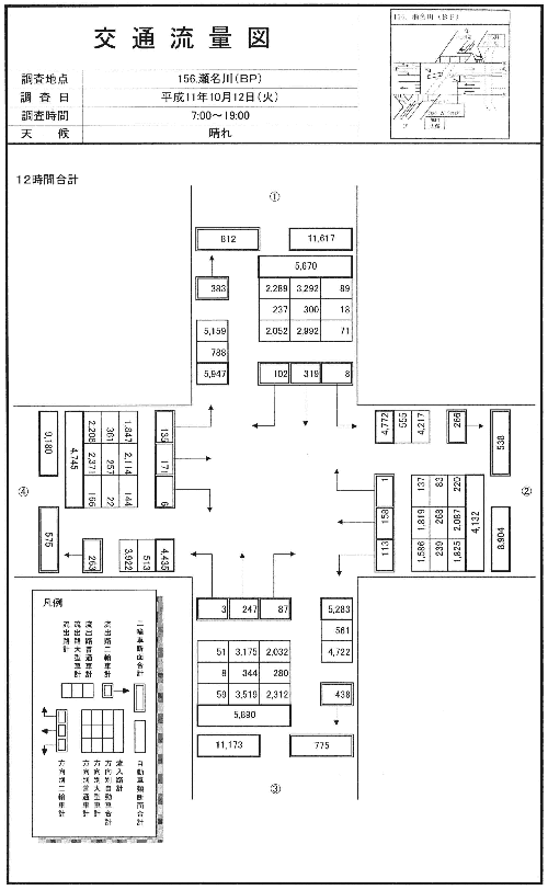 鳥坂I.C_平成11年度(1)(12h)