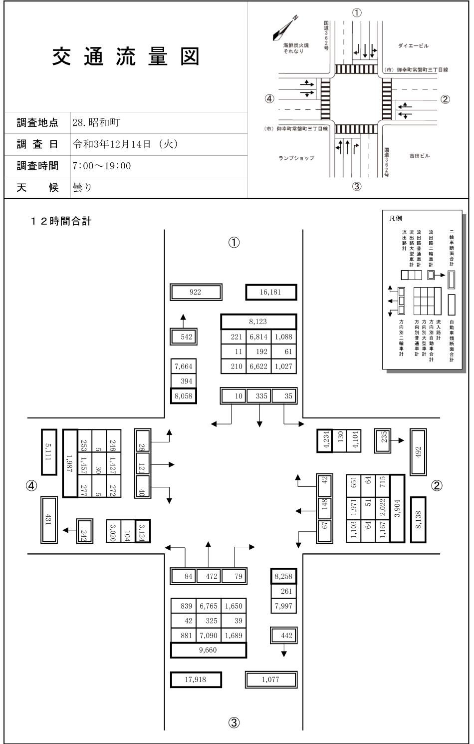 昭和町_令和3年度(12h)