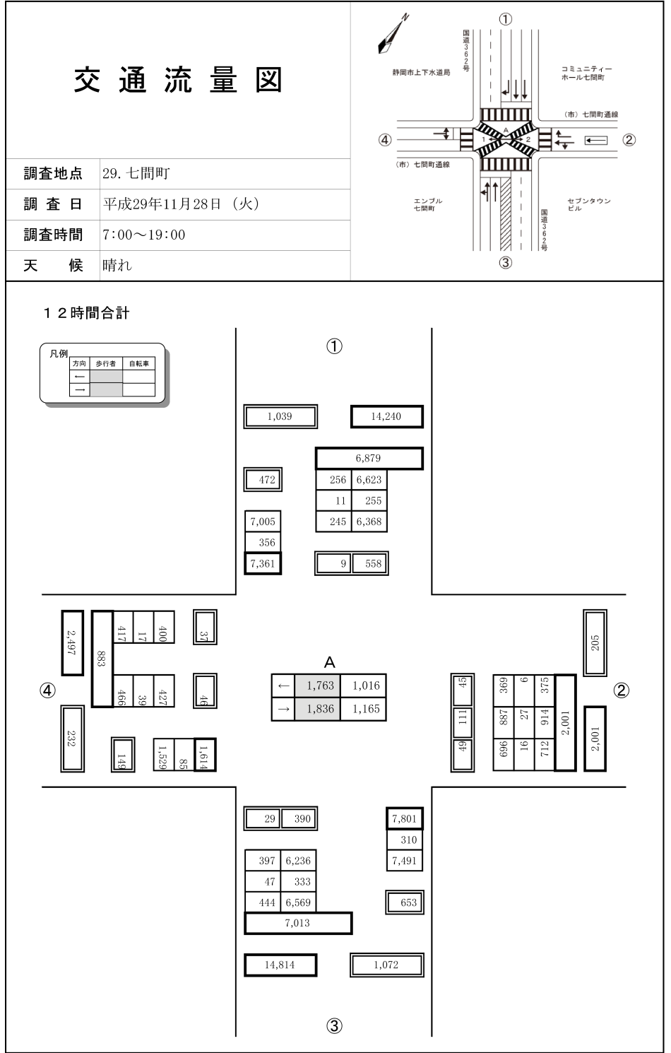 七間町_平成29年度(12h)
