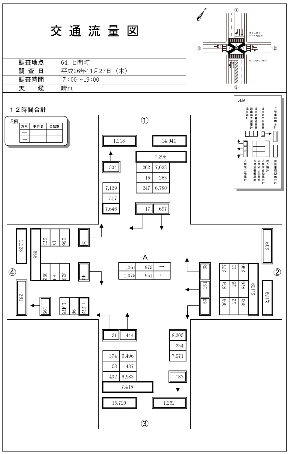 七間町_平成26年度(12h)