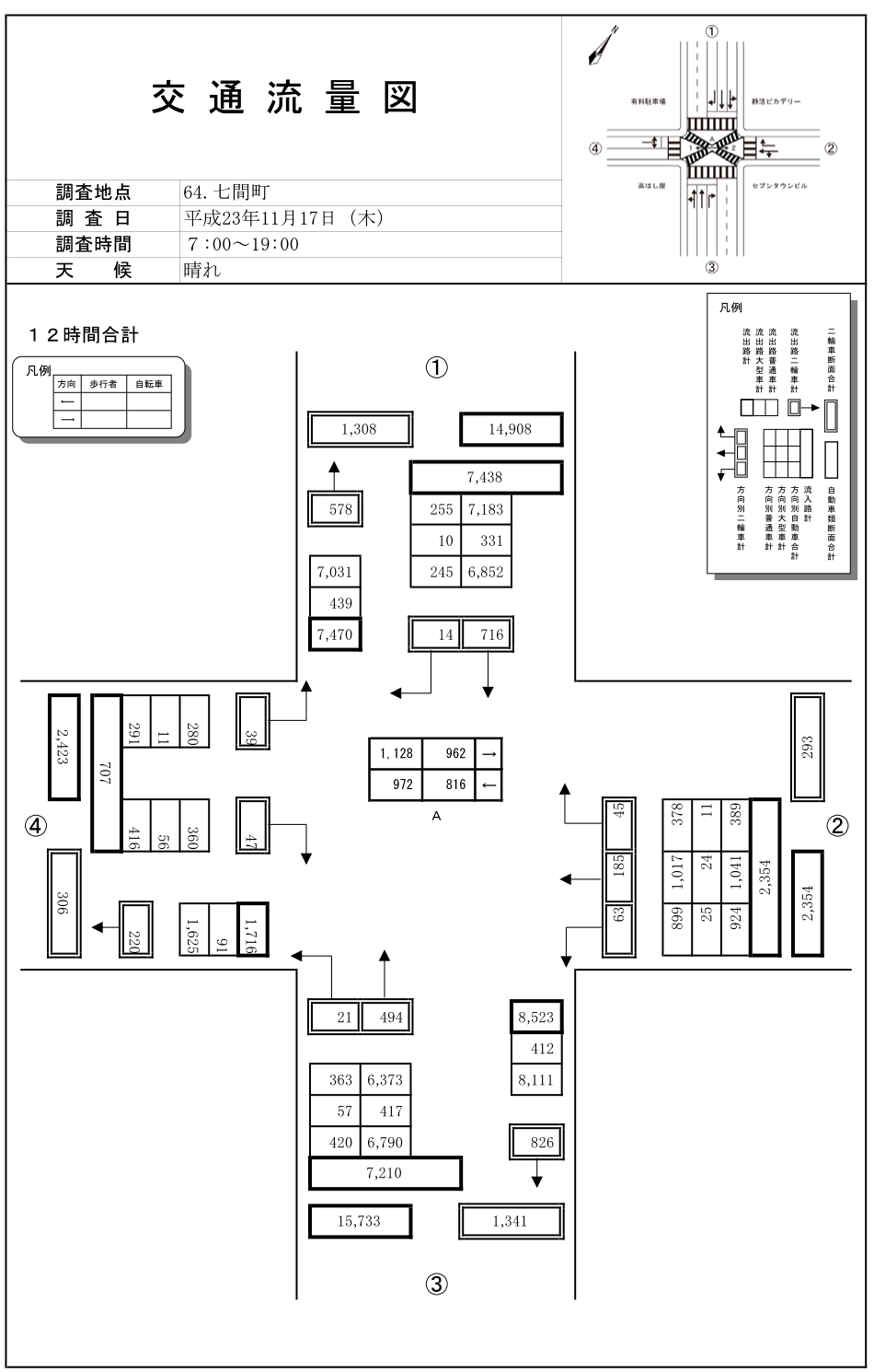 七間町_平成23年度(12h)