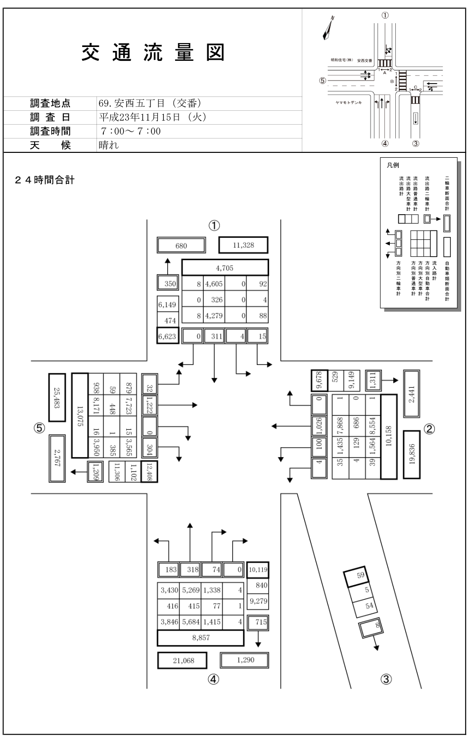 安西交番前_平成23年度(24h)