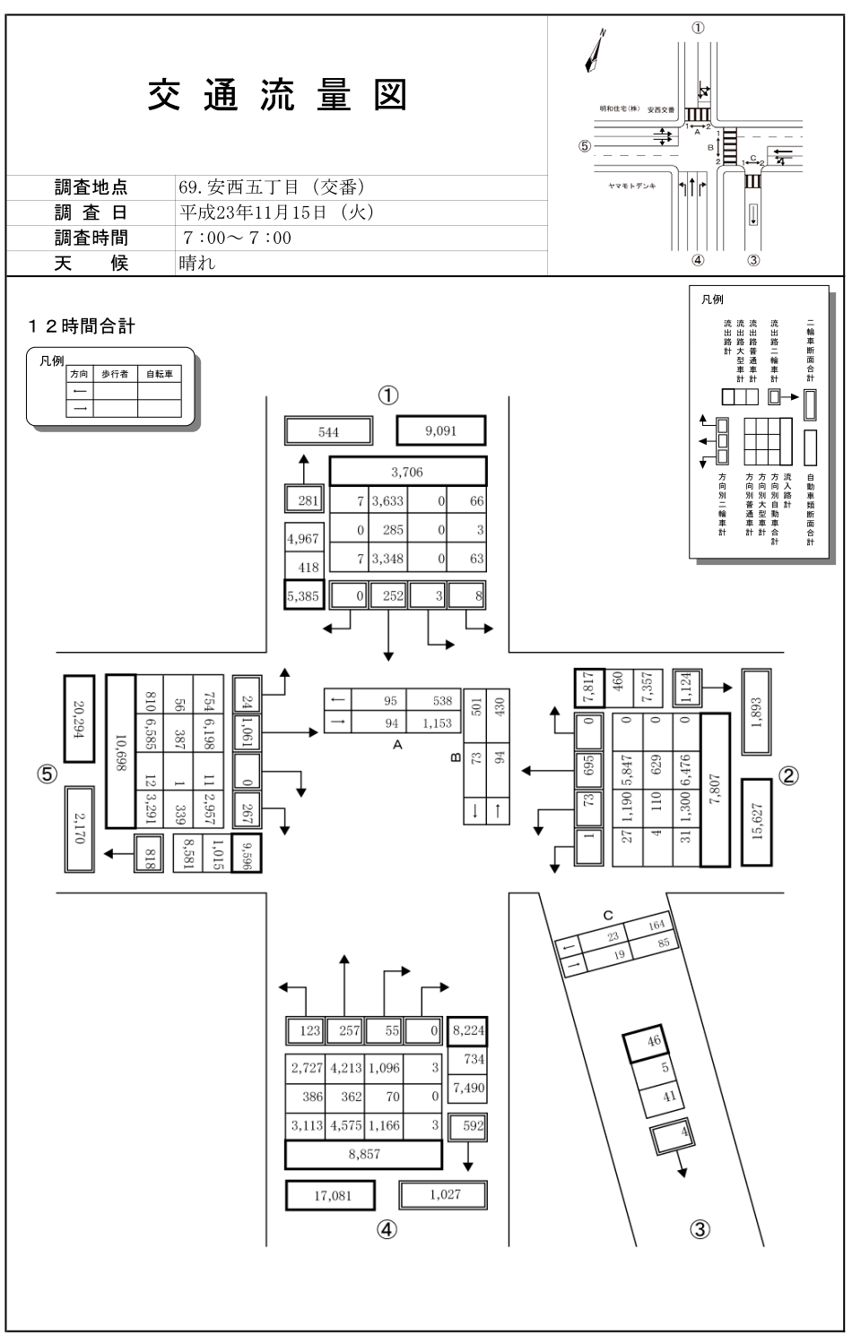 安西交番前_平成23年度(12h)
