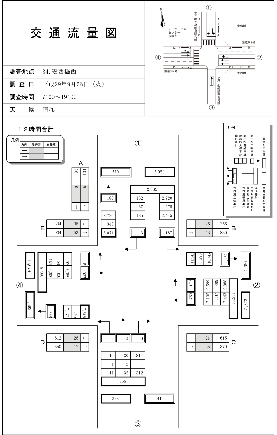 安西橋西_平成29年度(12h)