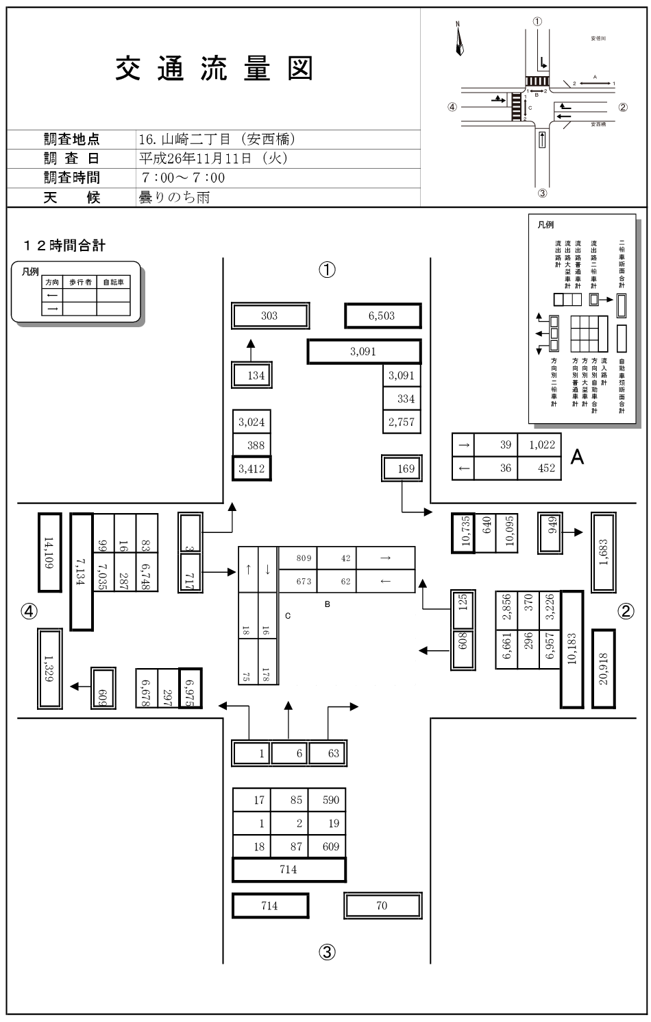 安西橋西_平成26年度(12h)