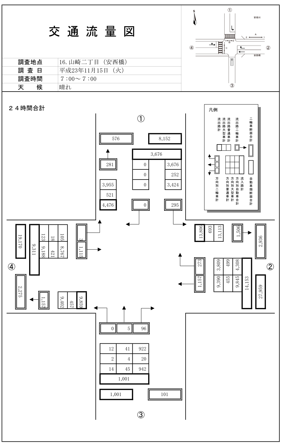 安西橋西_平成23年度(24h)