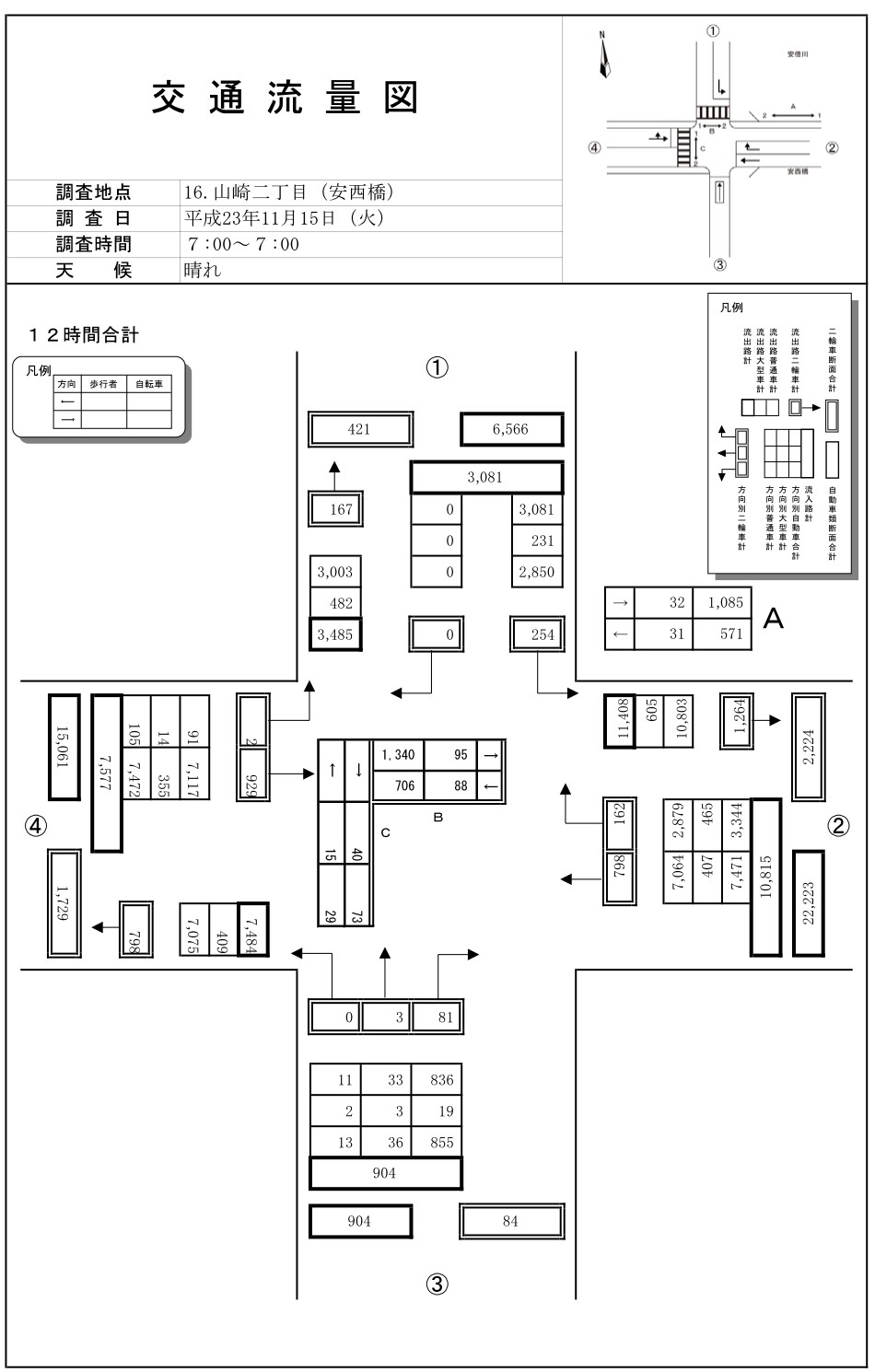 安西橋西_平成23年度(12h)