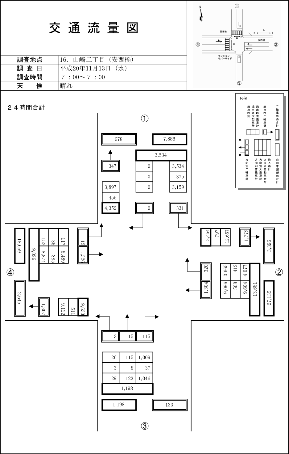 安西橋西_平成20年度(24h)