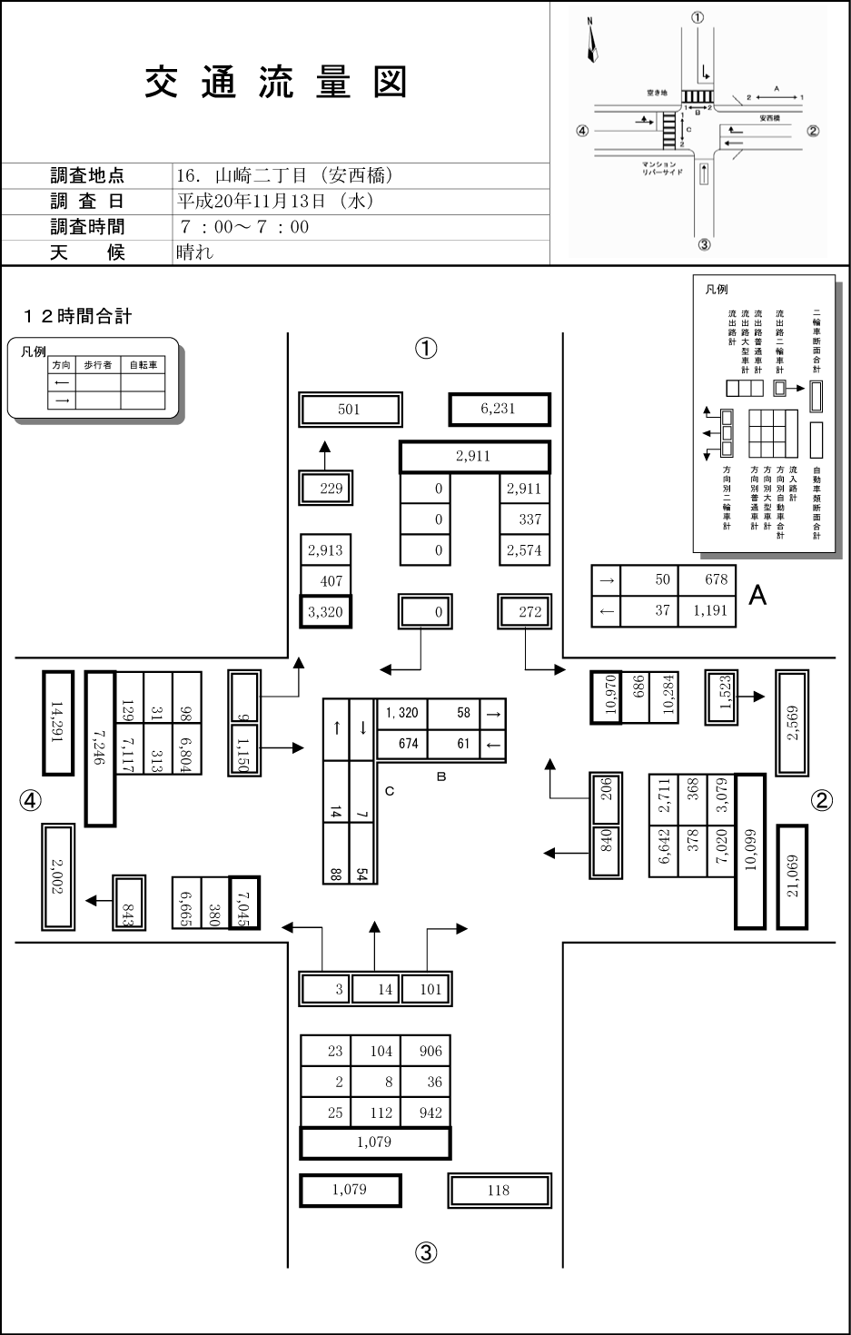 安西橋西_平成20年度(12h)